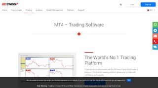 
                            3. MT4 – Trading Software | BDSwiss