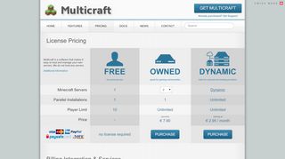 
                            8. Multicraft - The Minecraft Hosting Solution - Pricing