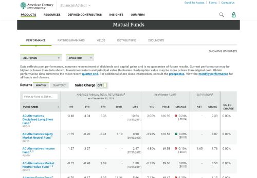 
                            5. Mutual Funds | American Century Investments