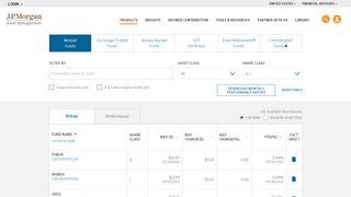 
                            9. Mutual Funds - J.P. Morgan Asset Management