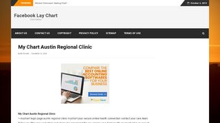 
                            8. My Chart Austin Regional Clinic | Facebook Lay …