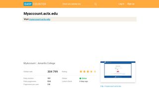 
                            6. Myaccount.actx.edu: MyAccount :: Amarillo College