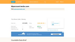 
                            7. Myaccount.twcbc.com: Time Warner Cable - Warning