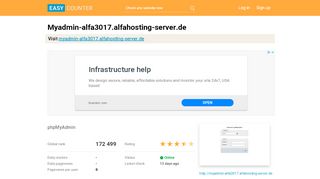 
                            5. Myadmin-alfa3017.alfahosting-server.de: phpMyAdmin