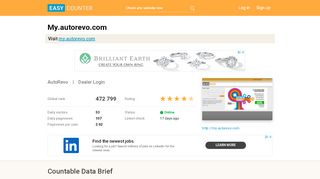 
                            4. My.autorevo.com: AutoRevo | Dealer Login - Easy Counter