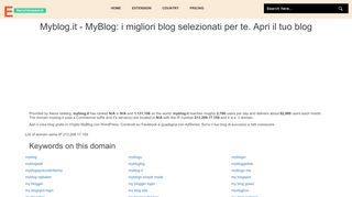 
                            3. Myblog.it - MyBlog: i migliori blog selezionati per te ...