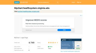 
                            8. Mychart.healthsystem.virginia.edu: MyChart - Login Page
