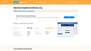 
                            5. Mychart.hopkinsmedicine.org: MyChart - Application Error Page