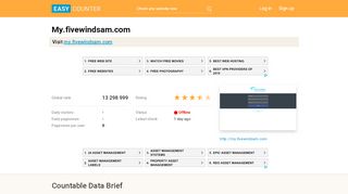 
                            6. My.fivewindsam.com: FIVE WINDS ASSET MANAGEMENT