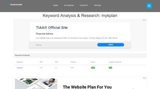 
                            10. mykplan - urlbacklinks.com