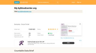 
                            7. My.kybloodcenter.org: Kentucky - Donor Portal