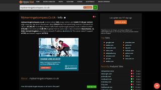 
                            8. Mylearningatcompass : Redirect - traffic statistics - …