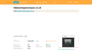 
                            3. Mylearningatcompass.co.uk: Connect Portal - Login