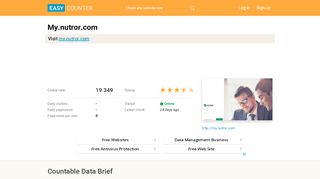 
                            3. My.nutror.com: Nutror