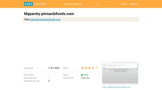 
                            9. Mypantry.pinnaclefoods.com: RSA SecurID PASSCODE Request
