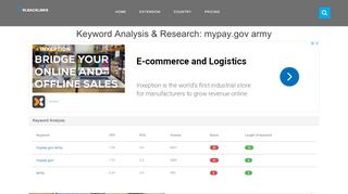 
                            1. mypay.gov army | My Pay Login Site