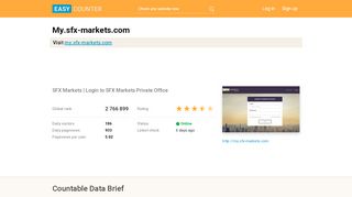 
                            3. My.sfx-markets.com: SFX Markets | Login to SFX Markets ...