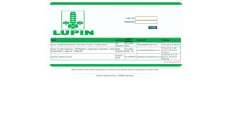 
                            1. myuday.lupin.com