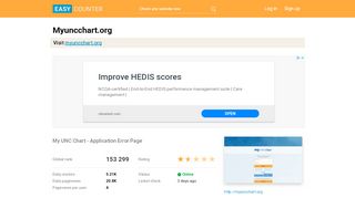 
                            9. Myuncchart.org: My UNC Chart - Application Error Page