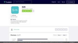 
                            7. N26 Reviews | Read Customer Service Reviews of n26.com
