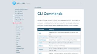 
                            2. Nanobox Desktop CLI Commands - Nanobox Docs