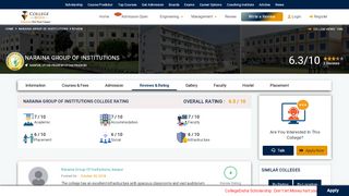 
                            7. Naraina Group Of Institutions Kanpur - Review