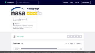 
                            9. Nasagroup Reviews | Read Customer Service Reviews of www ...