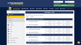 
                            2. NBA, NHL and College Basketball Betting Odds | Youwager.lv
