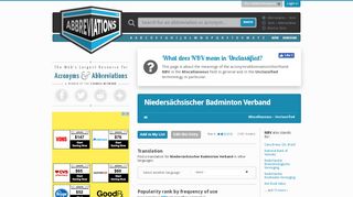 
                            6. NBV - Niedersächsischer Badminton Verband