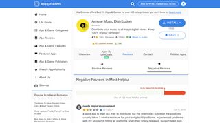 
                            7. Negative Reviews: Amuse Music Distribution - by amuse.io ...