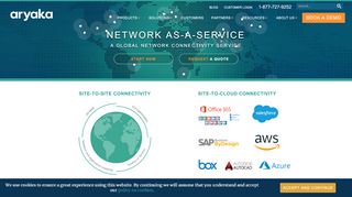 
                            4. Network as-a-service (NaaS) | Global Network Connectivity in 48 Hours