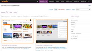 
                            2. New for teachers - MoodleDocs