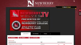 
                            6. Newberry - Home