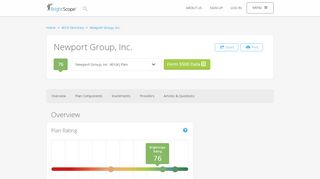 
                            8. Newport Group, Inc. 401k Rating by BrightScope