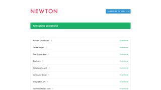 
                            5. Newton Software Status