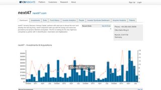 
                            9. next47 - CB Insights