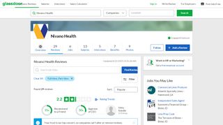 
                            3. Nivano Health Reviews | Glassdoor