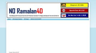 
                            8. NO RAMALAN 4D - blogspot.com