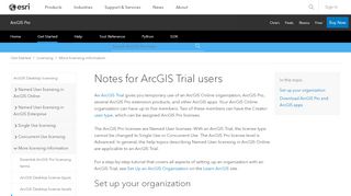 
                            2. Notes for ArcGIS Trial users—ArcGIS Pro | ArcGIS Desktop