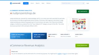 
                            5. nullprozentshop.de revenue | ecommerceDB.com