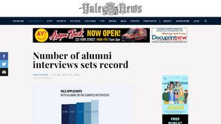 
                            5. Number of alumni interviews sets record - Yale Daily News