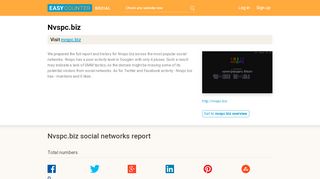 
                            7. Nvspc (Nvspc.biz) full social media engagement report and ...
