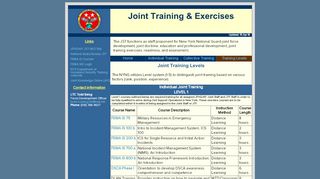 
                            6. NY National Guard J3/7 Joint Training and Exercises Division