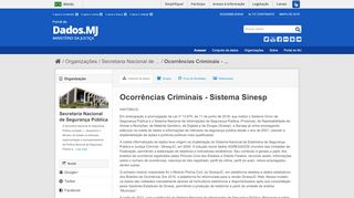 
                            5. Ocorrências Criminais - Sistema Sinesp - Ministério da ...