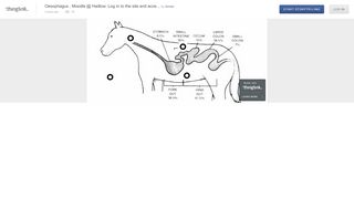 
                            7. Oesophagus , Moodle @ Hadlow: Log in to the site and acce...