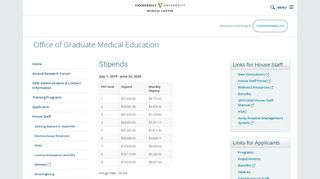 
                            9. Office of Graduate Medical Education - Stipends - Vanderbilt ...
