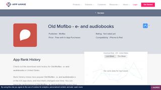 
                            4. Old Mofibo - e- and audiobooks App Ranking and Store Data ...