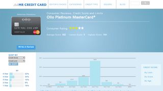 
                            8. Ollo Platinum MasterCard Credit Card- Review & Credit ...