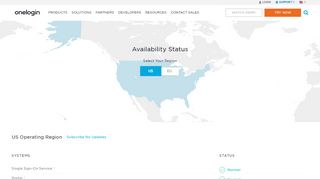 
                            2. OneLogin Trust: Status, Uptime, Availability