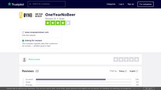 
                            2. OneYearNoBeer Reviews | Read Customer Service Reviews of ...